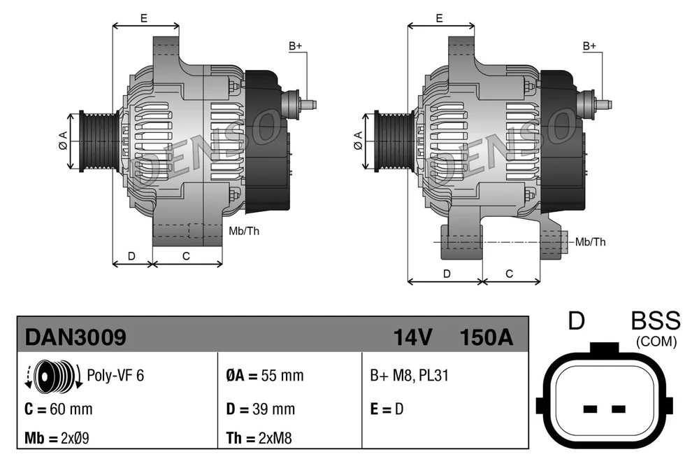 ALTERNATOR RENAULT Nowość